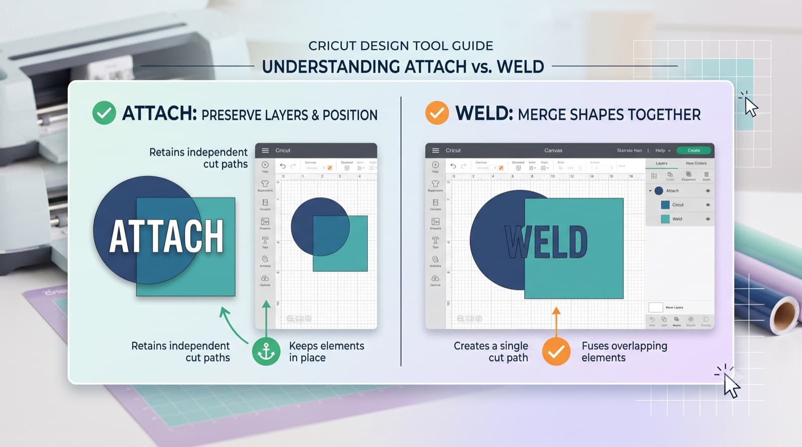 Cover Image for Cricut Attach vs Weld: The Real Difference Explained